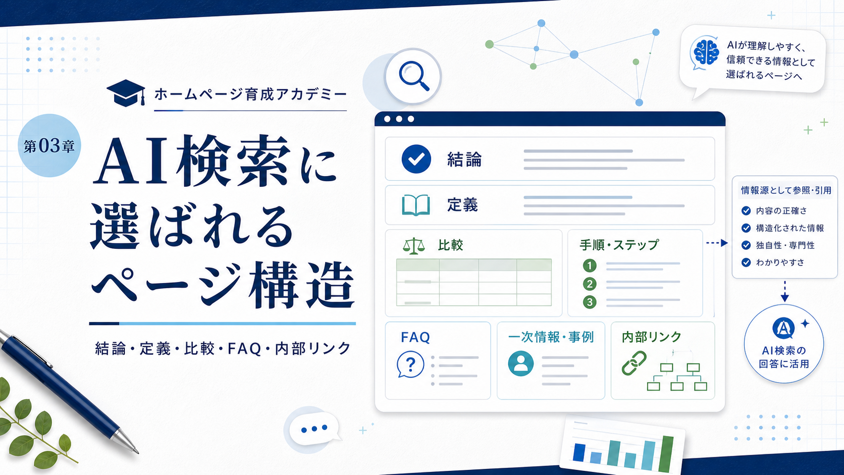 AI検索に選ばれるページ構造──結論・定義・比較・手順・FAQ・一次情報・内部リンクを1ページにまとめる実務設計