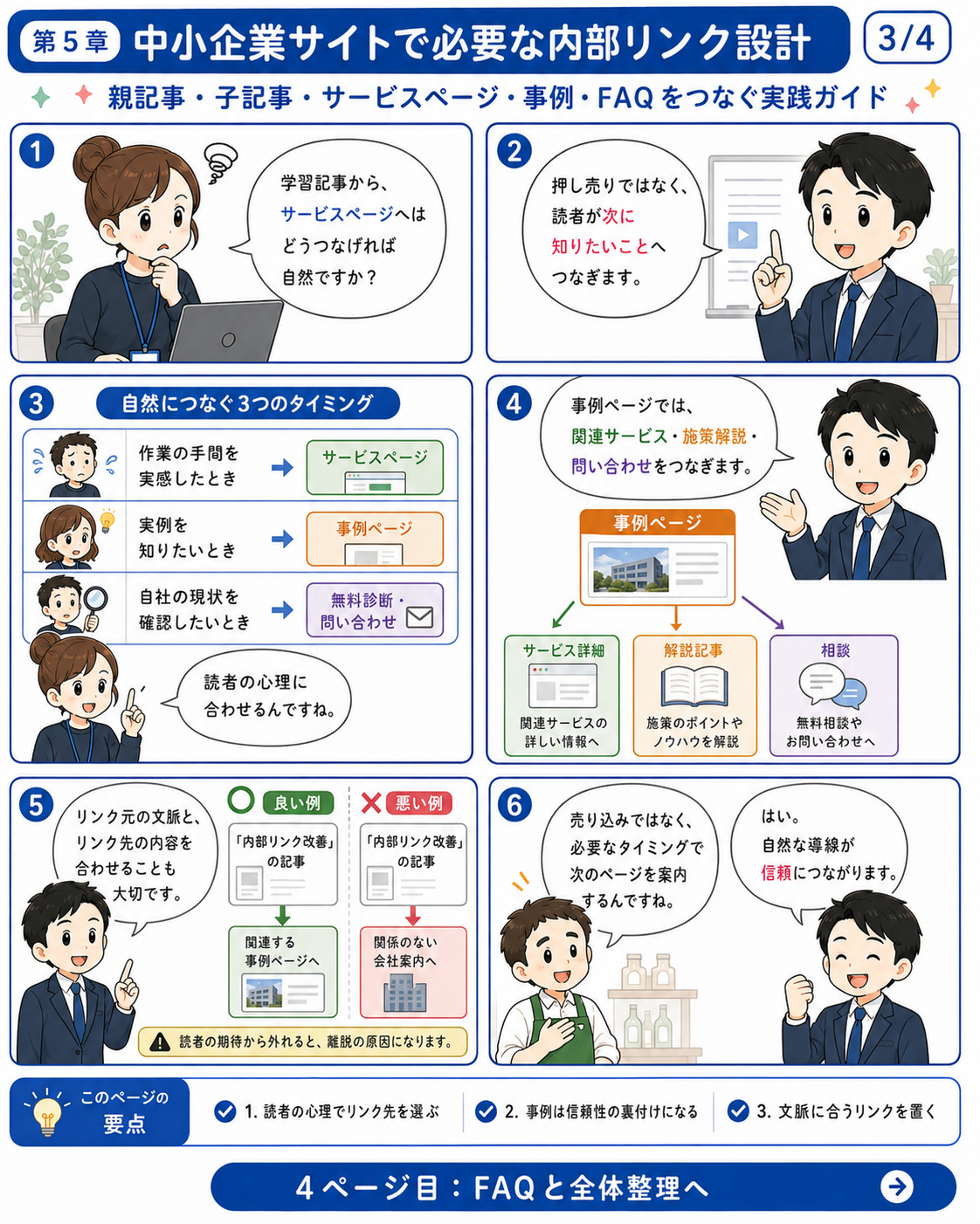 漫画で読む第05章 中小企業サイトで必要な内部リンク設計 3ページ目