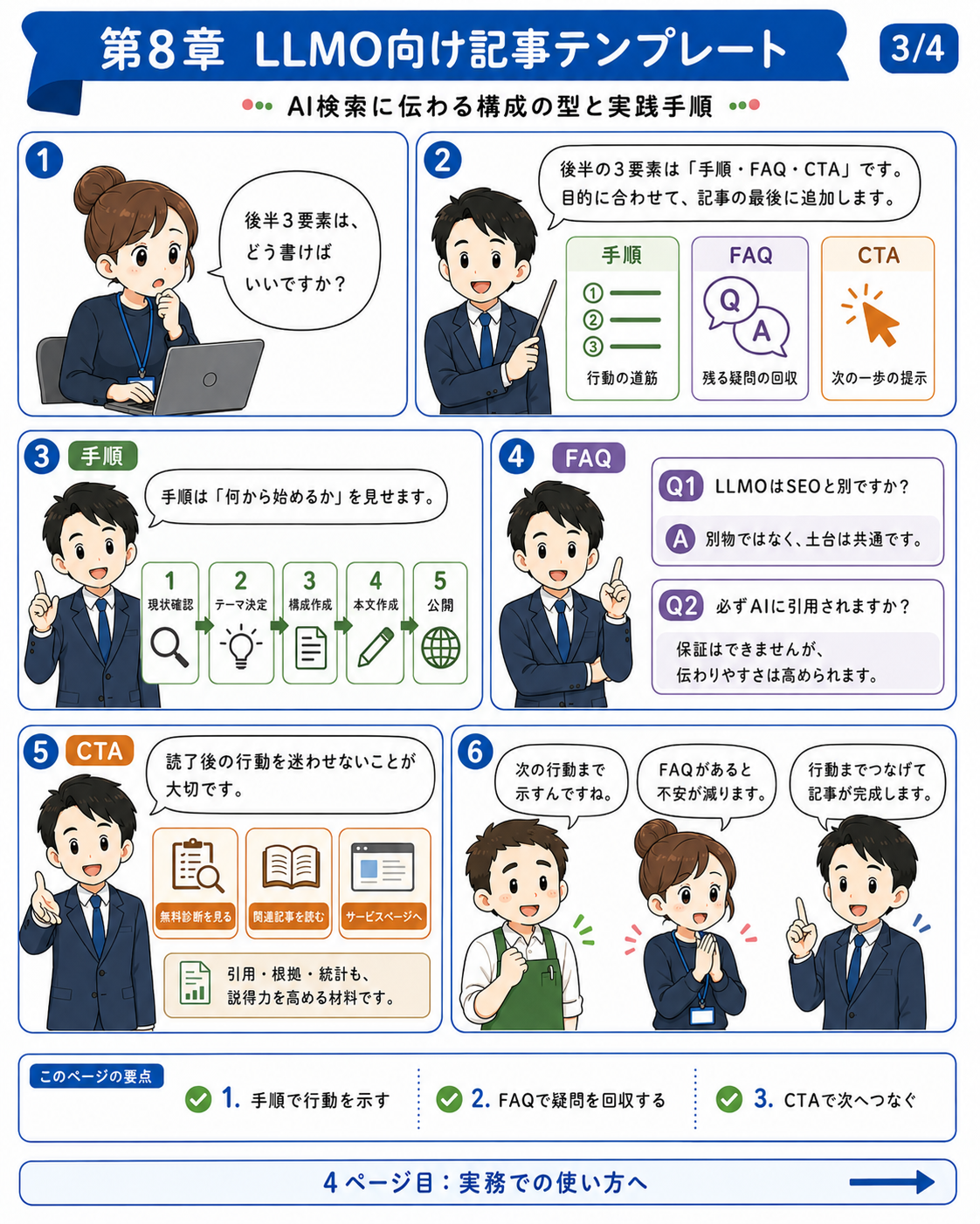 漫画で読む第08章 LLMO向け記事テンプレート 3ページ目