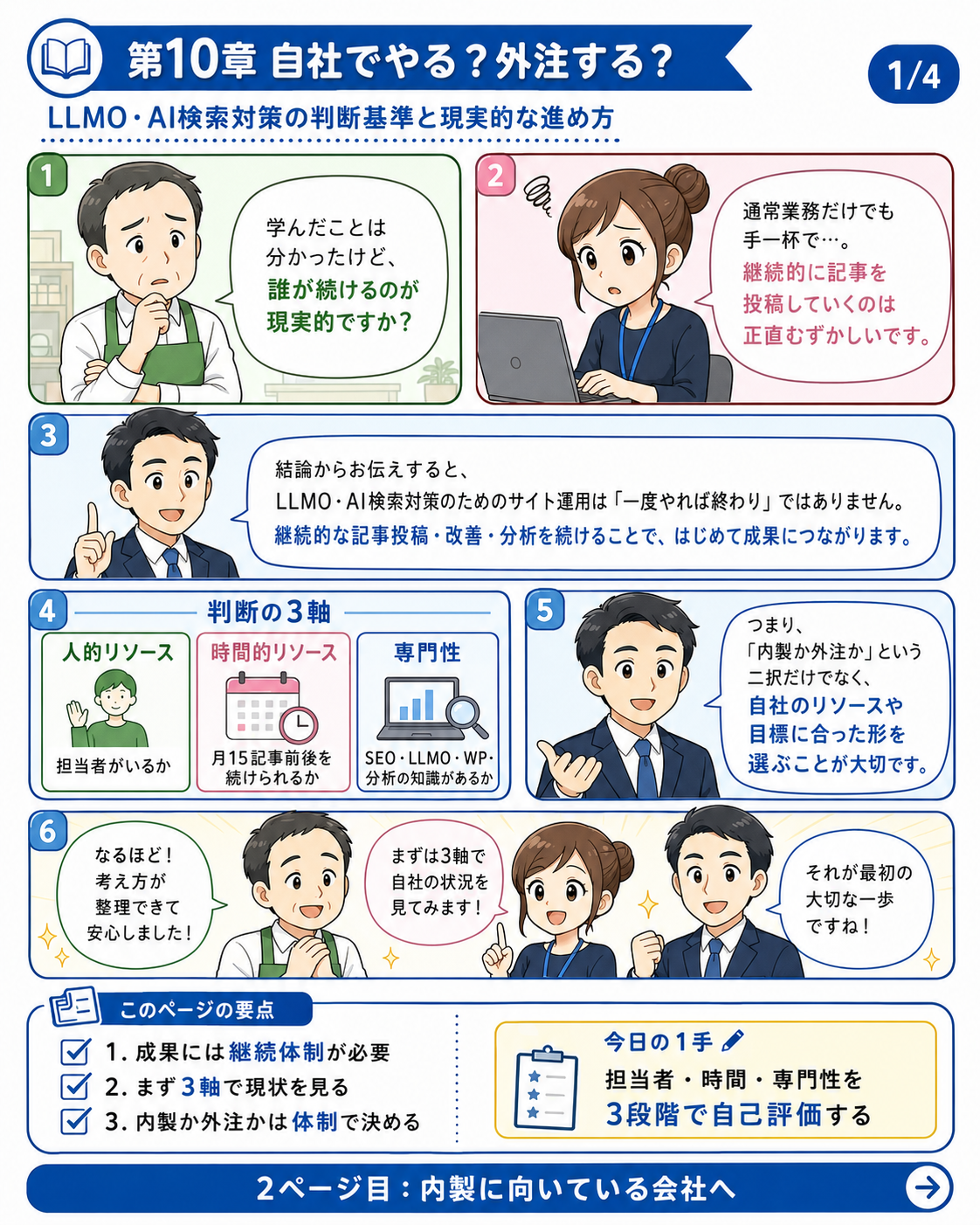 漫画で読む第10章 自社でやる場合と外注する場合の判断基準