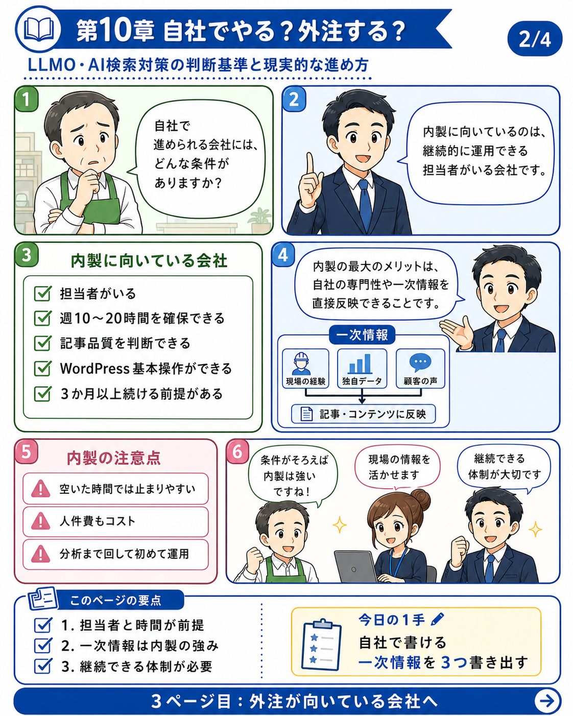漫画で読む第10章 自社でやる場合と外注する場合の判断基準 2ページ目