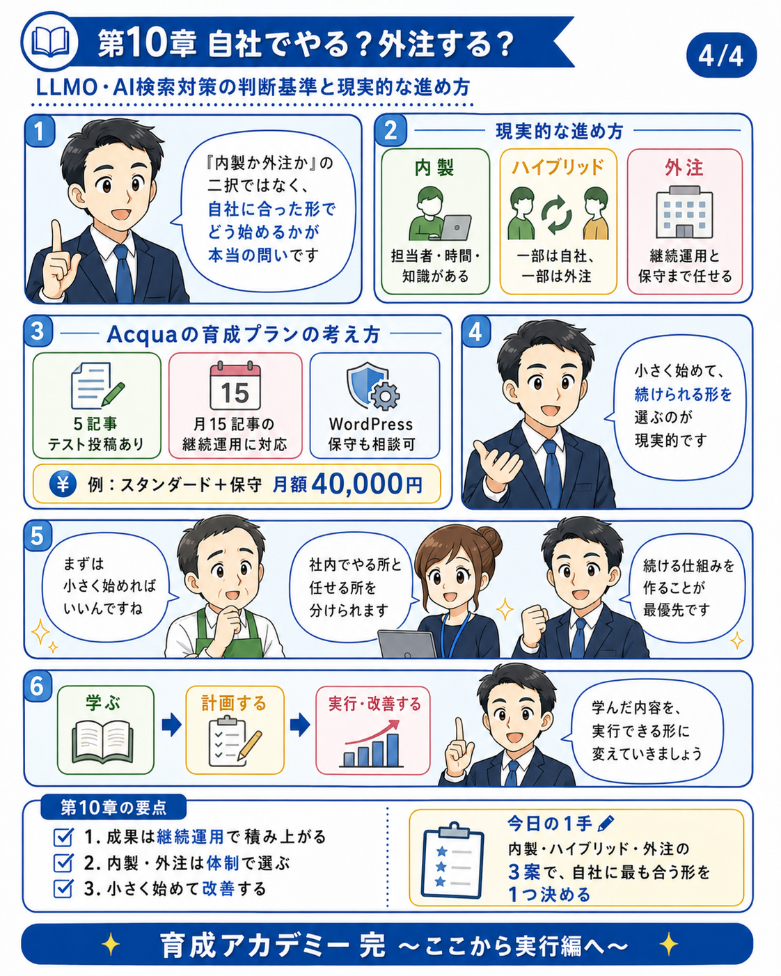 漫画で読む第10章 自社でやる場合と外注する場合の判断基準 4ページ目