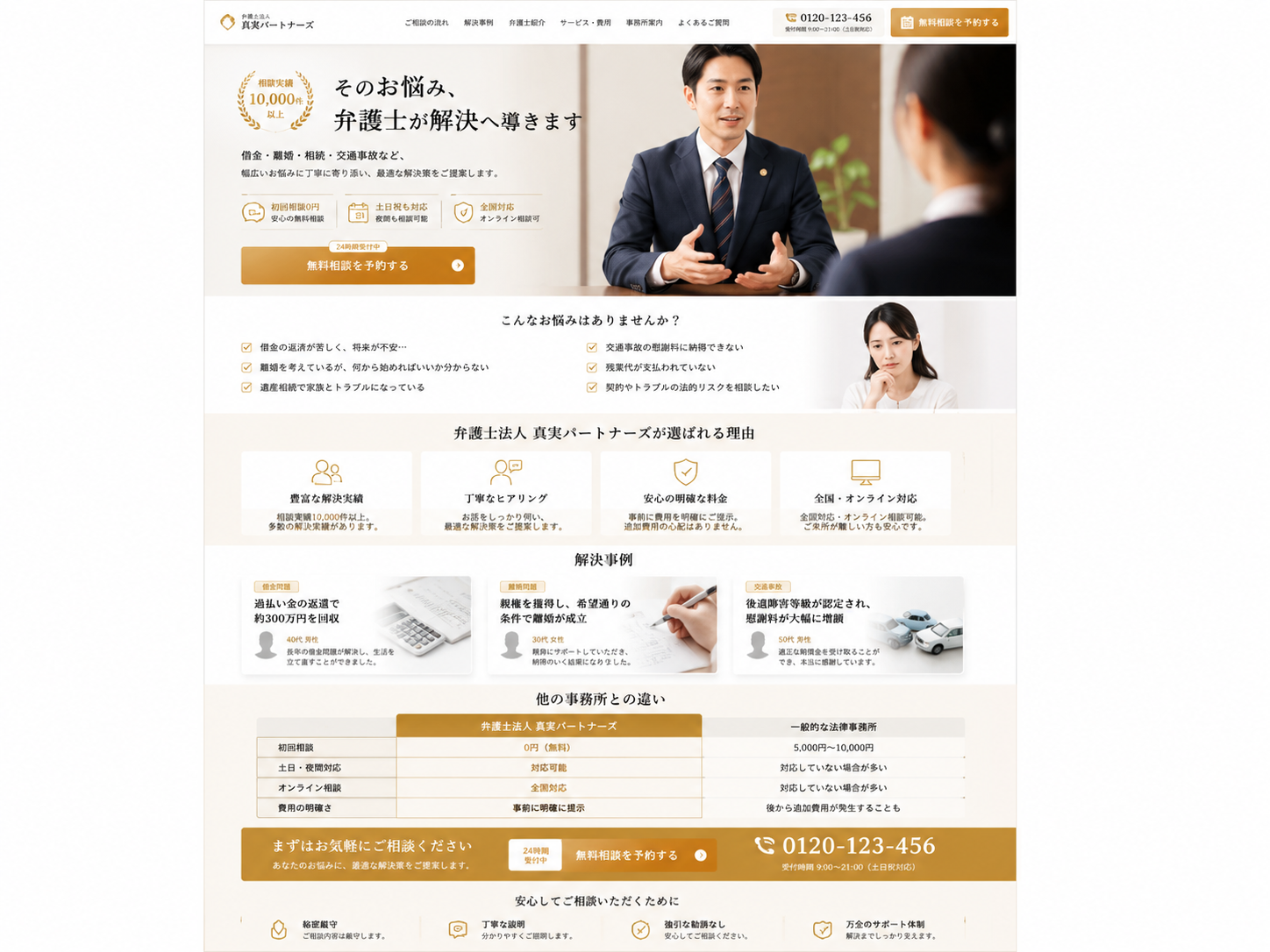 ランディングページ制作のイメージ