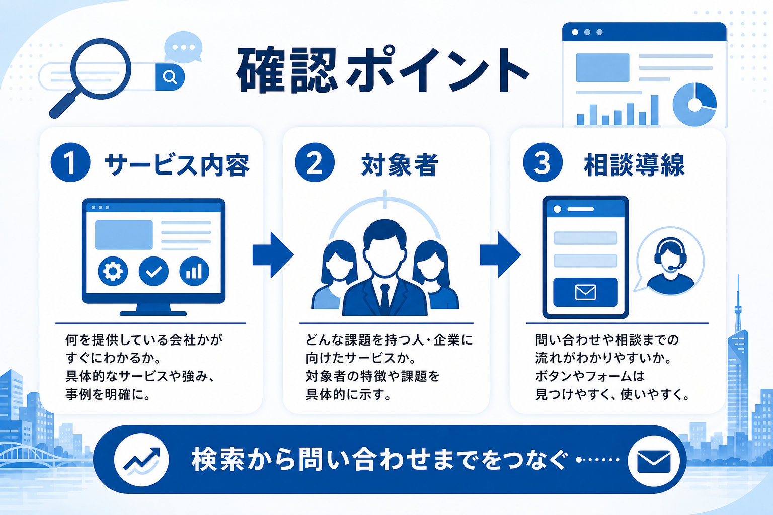 AI検索は会社情報のどこを見る？福岡企業が整えるべき基礎と実践ポイントの要約図解3