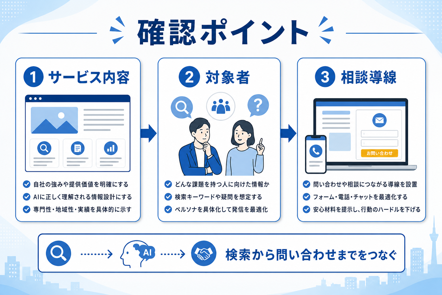 福岡の中小企業がAI検索対策を始める前に知っておくべき基礎知識と実践ポイントの要約図解3
