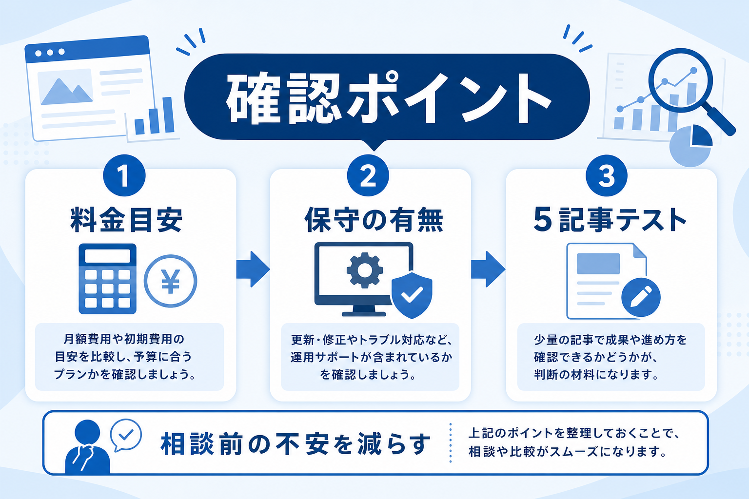 SEO代行とホームページ育成プランの違い｜中小企業が後悔しない選択ガイドの要約図解3