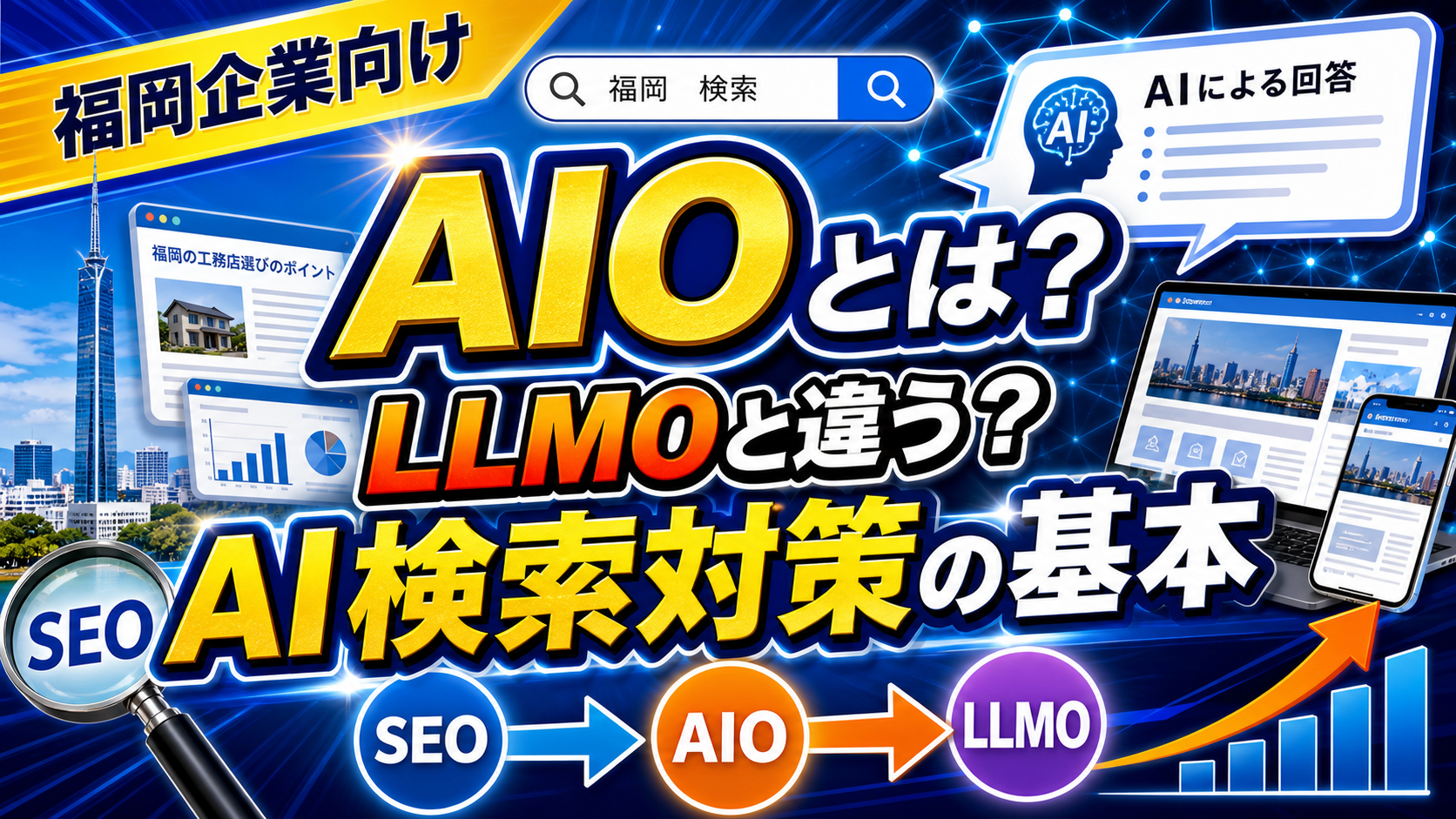 AIOとは？福岡の中小企業がLLMOとあわせて理解したいAI検索対策の基本のアイキャッチ画像