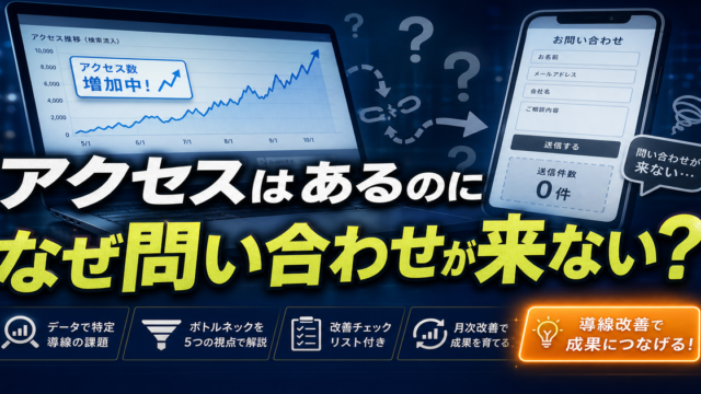 アクセスはあるのに相談につながらない？ホームページ問い合わせ導線の改善ポイント徹底解説のアイキャッチ画像
