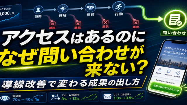 アクセスはあるのに問い合わせがない…ホームページ導線改善で変わる成果の出し方のアイキャッチ画像