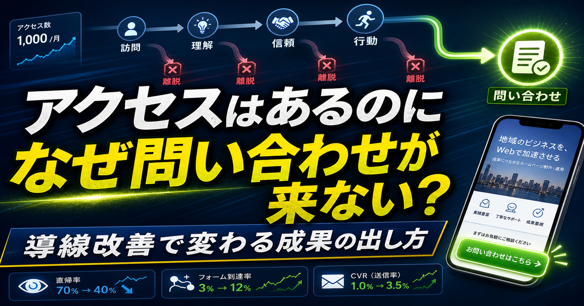 アクセスはあるのに問い合わせがない…ホームページ導線改善で変わる成果の出し方のアイキャッチ画像