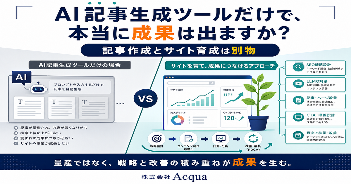 AI記事生成ツールとホームページ育成プランの本質的な違い｜SEO代行と継続運用、どちらが中小企業に適しているか？のアイキャッチ画像