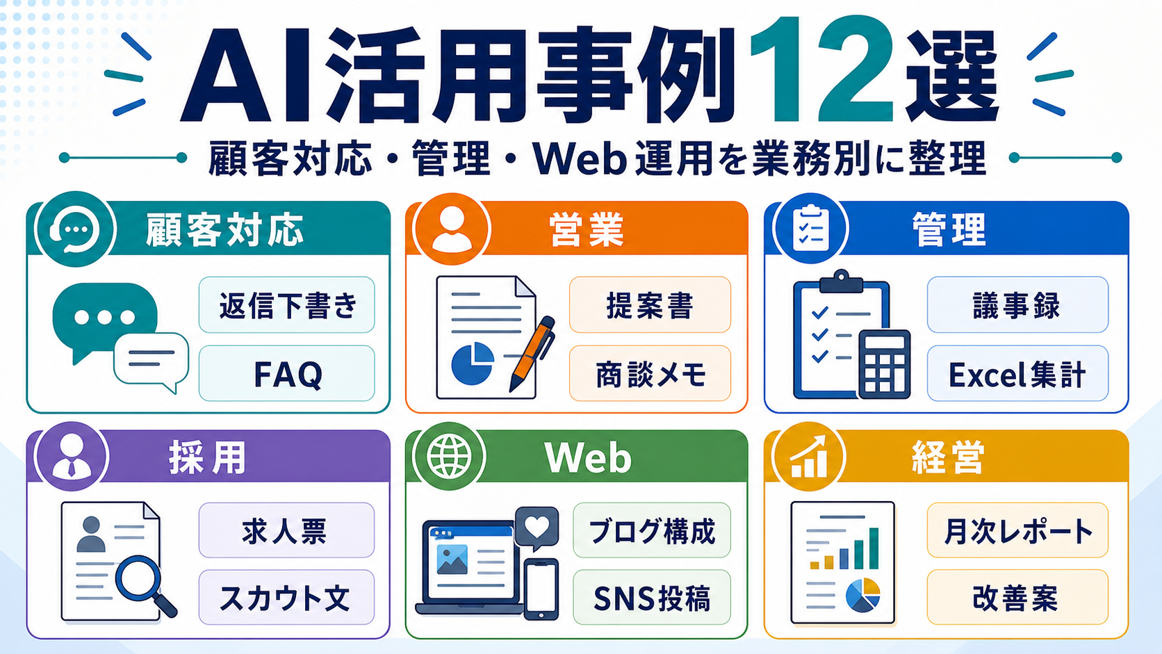 AI活用事例12選