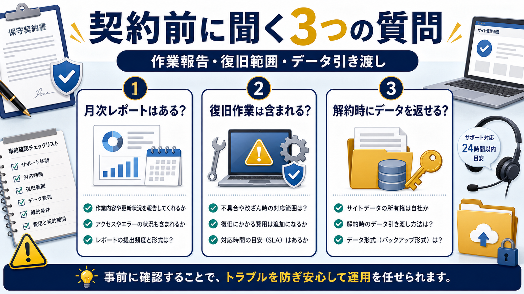 契約前に聞く3つの質問