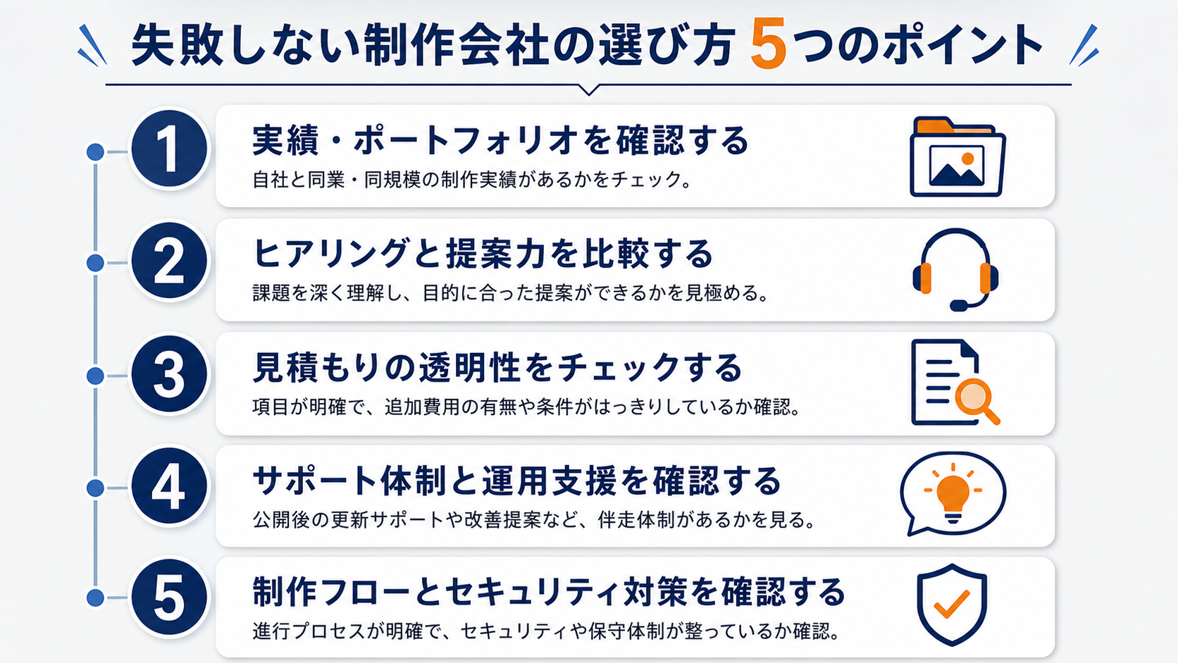 制作会社を選ぶ5つの判断基準