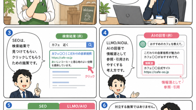 SEO漫画 第2章1ページ目 SEOとLLMO/AIOの違いを検索順位・クリック・AI引用で比較する導入漫画