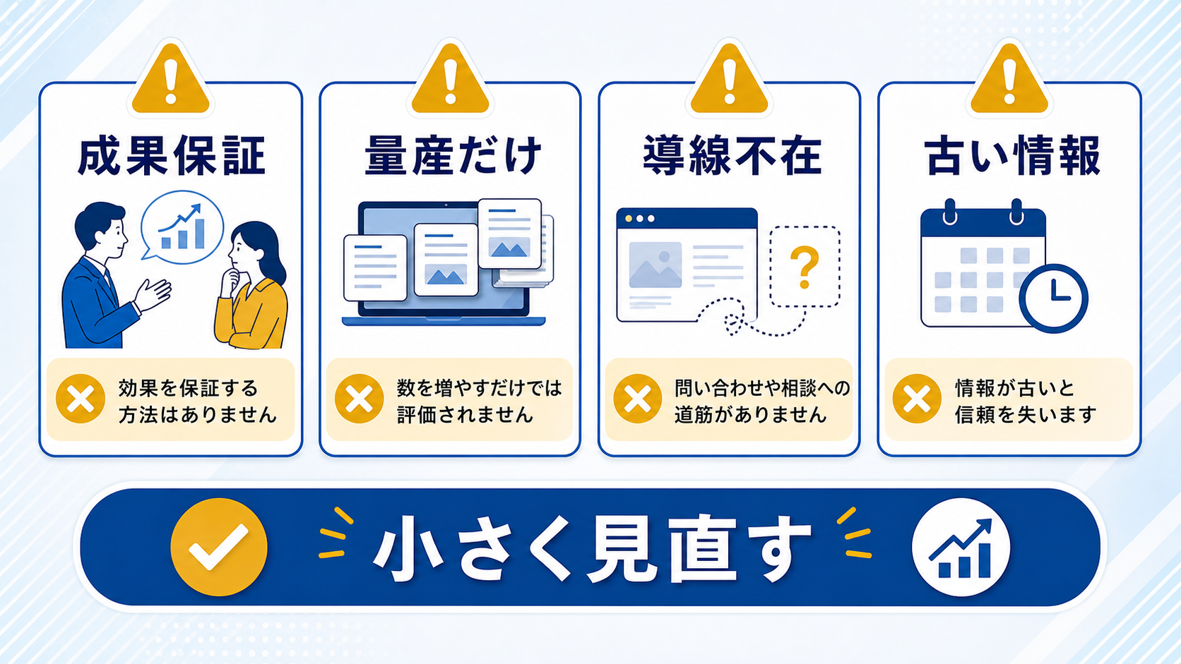 第7章「福岡企業が失敗しやすい注意点」の要点を整理した図解