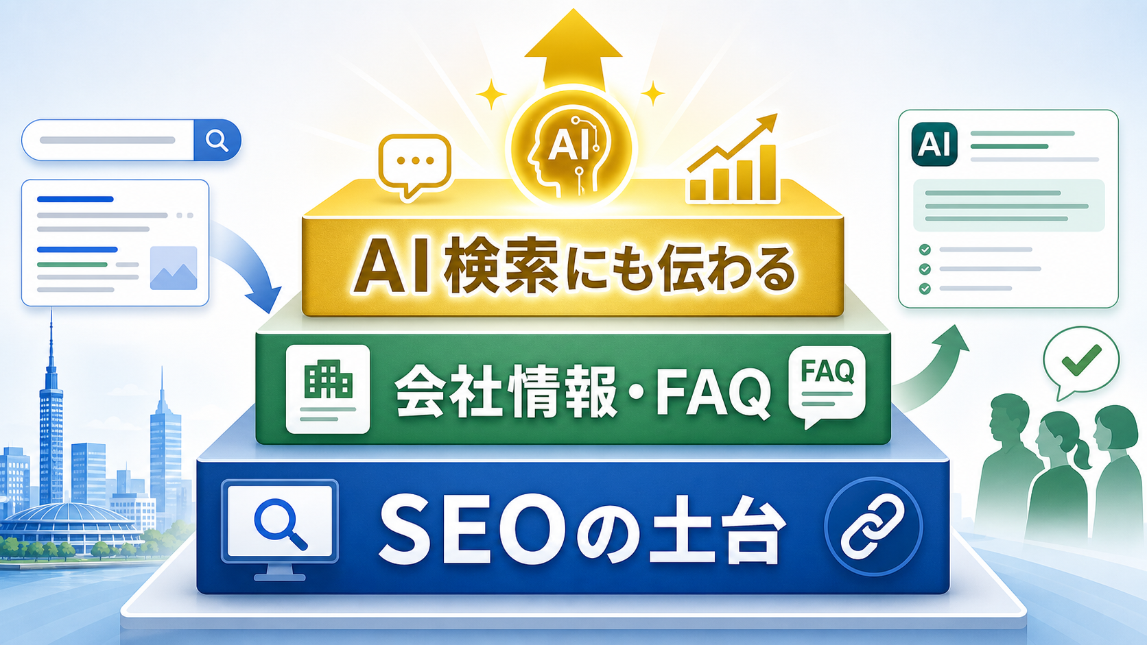第10章「まとめ：SEOを土台にLLMOで判断材料を増やす」の要点を整理した図解