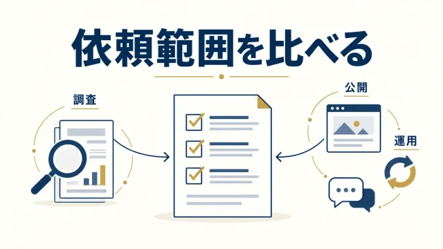 依頼範囲を同じ確認表で比較する記事の表紙図