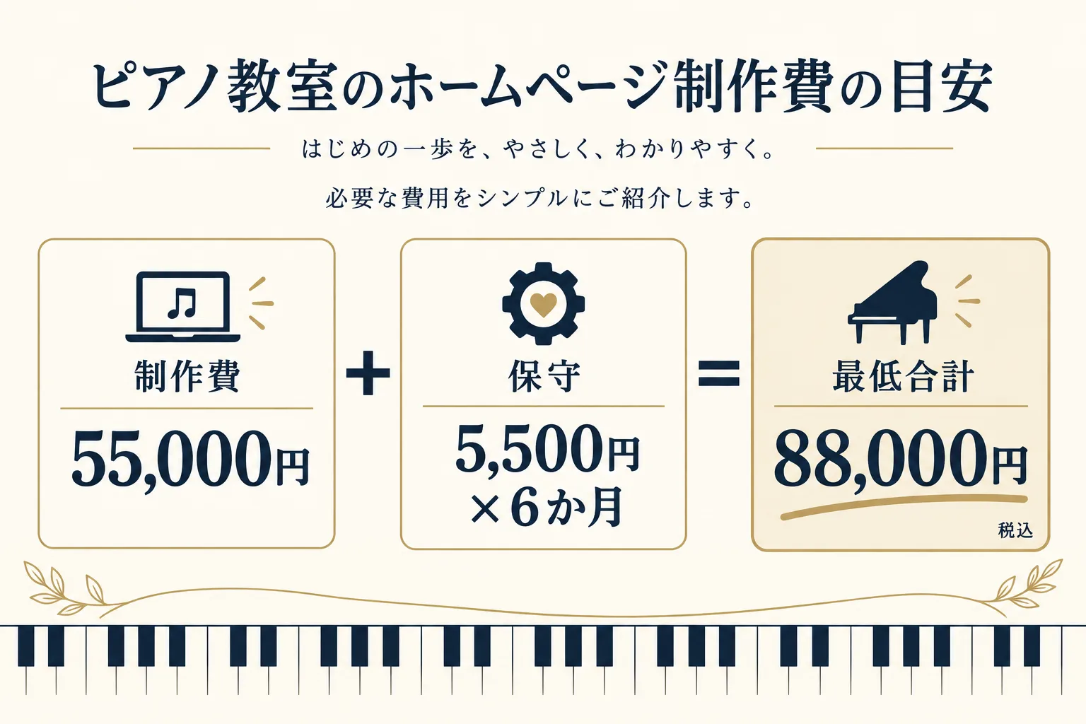 ピアノ教室のホームページ制作費を比べる｜初期費用・月額・含まれる作業