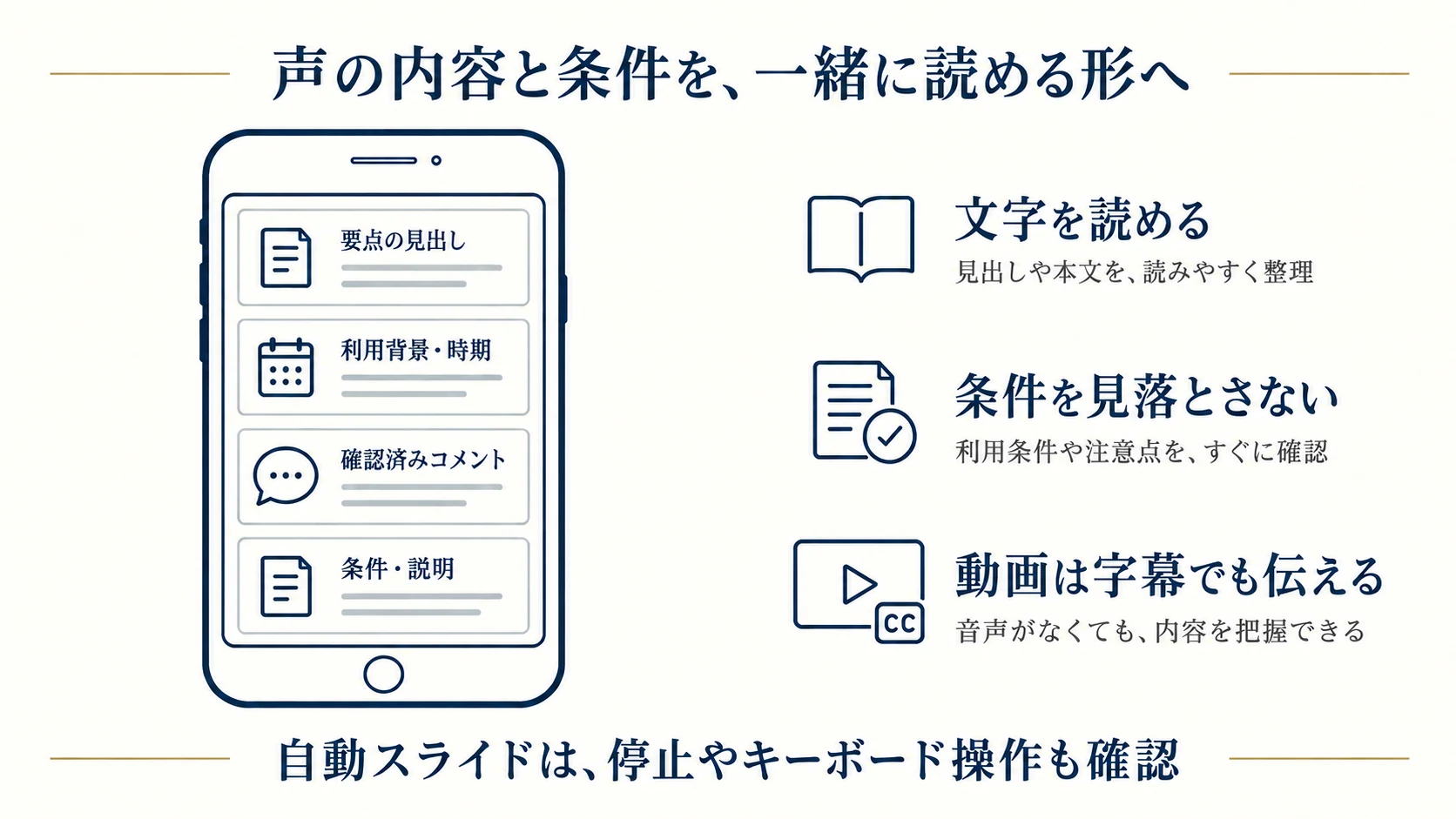 お客様の声の掲載構成は要点の見出し、利用背景と時期、確認済みコメント、結果の条件と説明をまとめる。スマホの可読性、動画の字幕、スライドの操作も確認する。