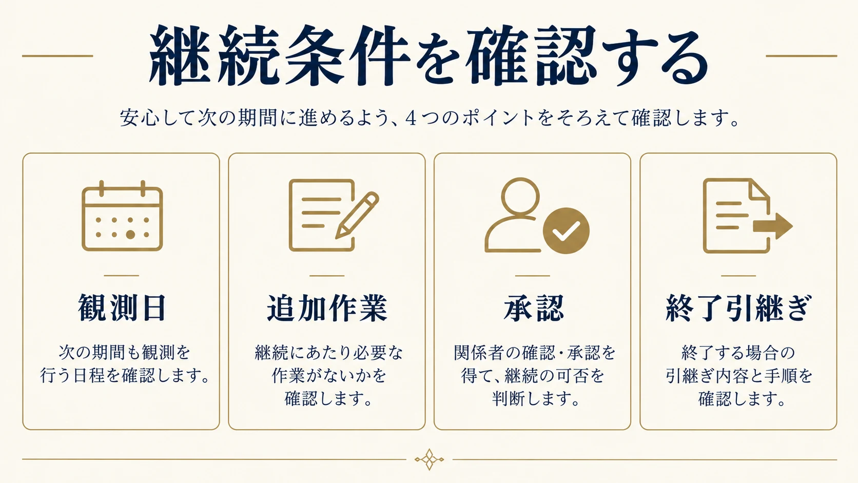 7. 継続契約は判断と追加作業の条件を確認するの比較項目を整理した説明図