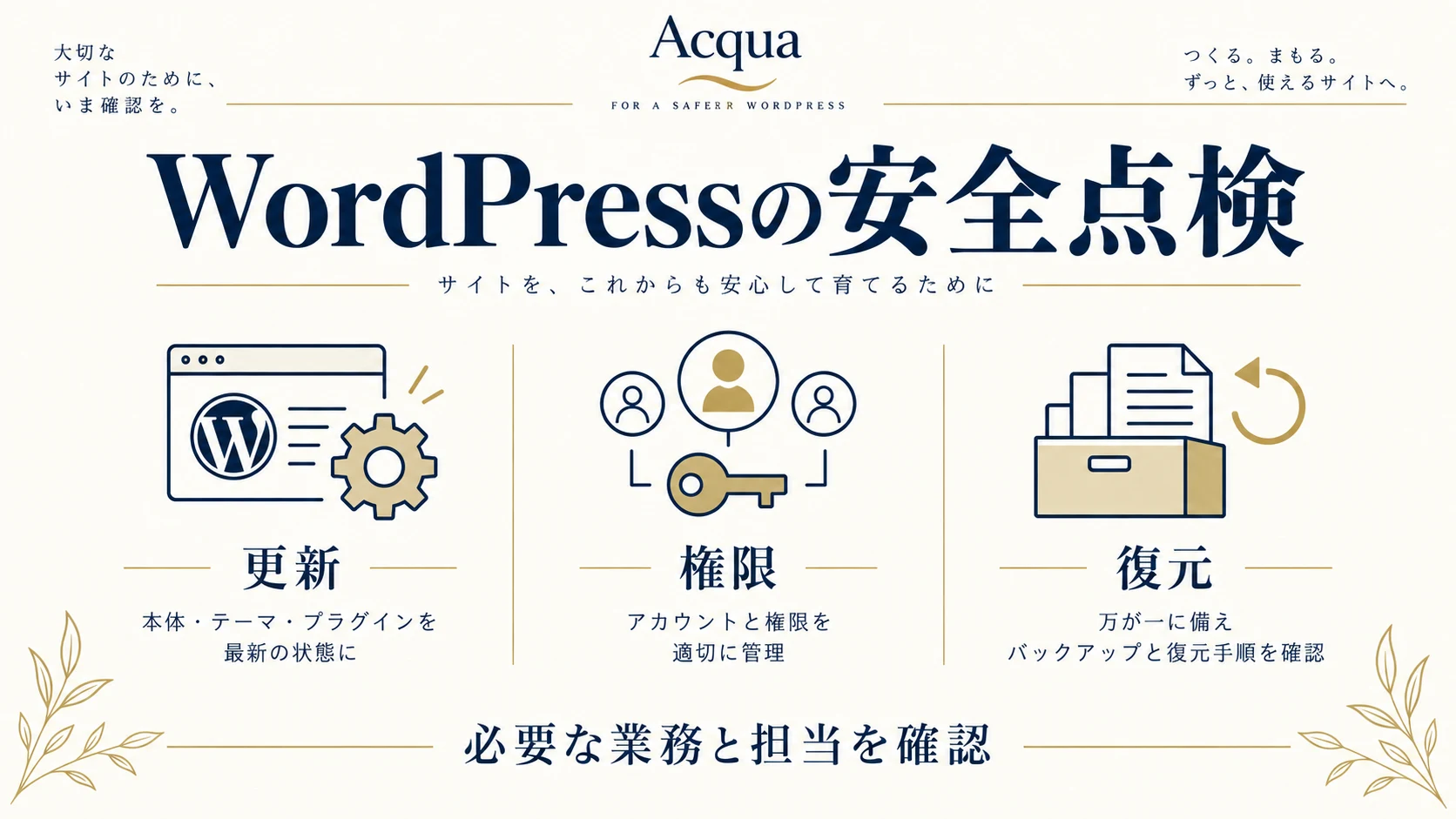 WordPressのセキュリティを点検するには｜更新・権限・復元と担当の確認表