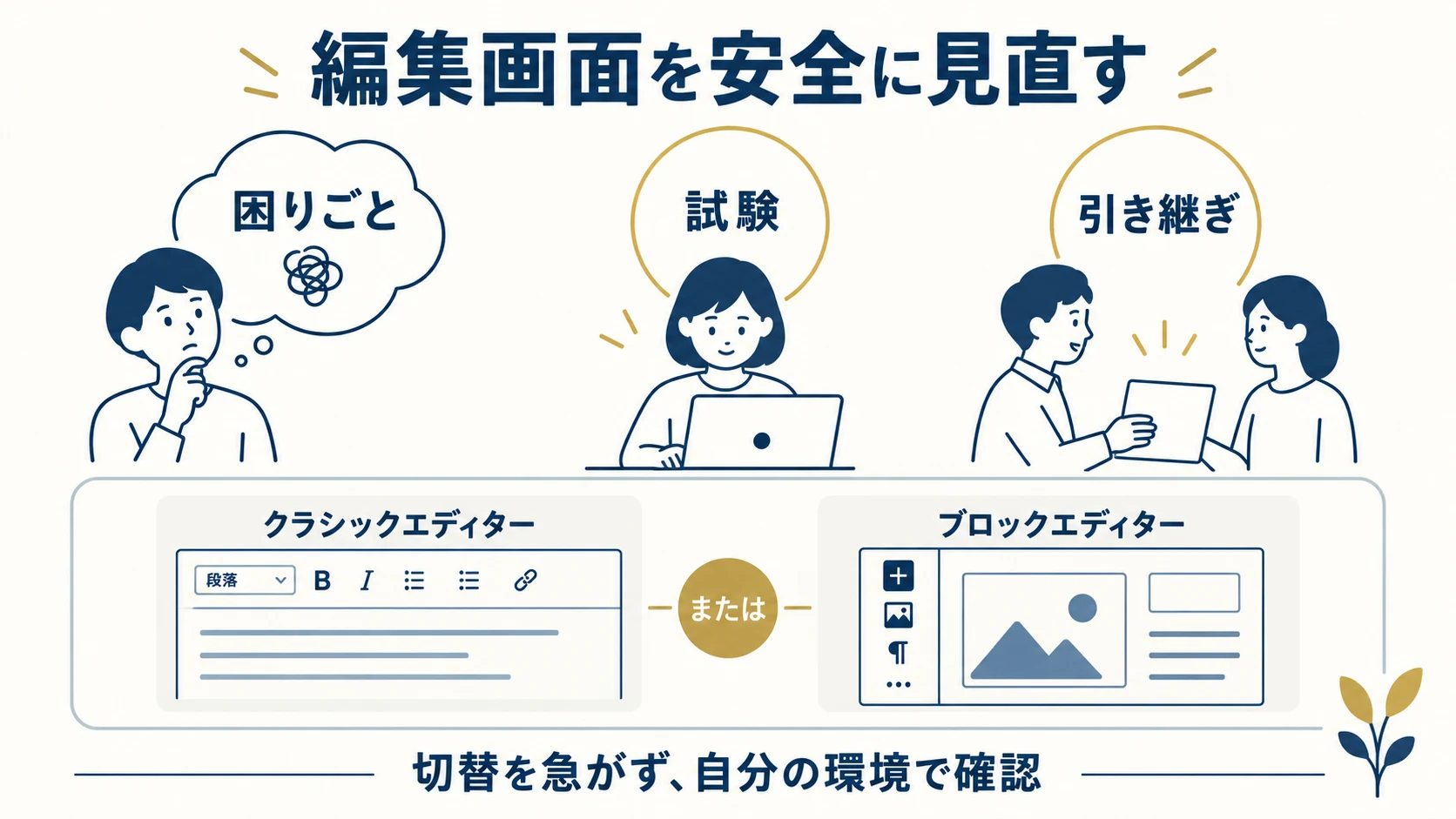 WordPressの編集画面を安全に見直す方法｜Gutenbergの試験と引き継ぎ