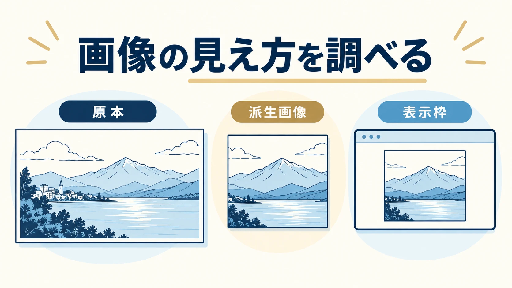 WordPressの画像が切れる・ぼけるとき｜原本・派生画像・表示枠の確認手順