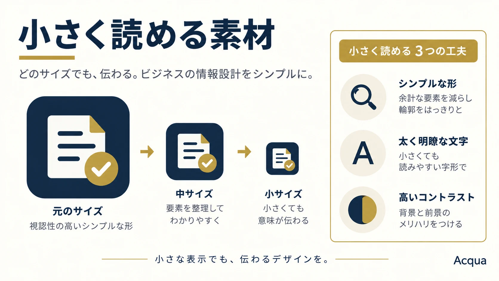 3. 小さく表示しても判別できる正本を用意するの確認項目を整理した説明図
