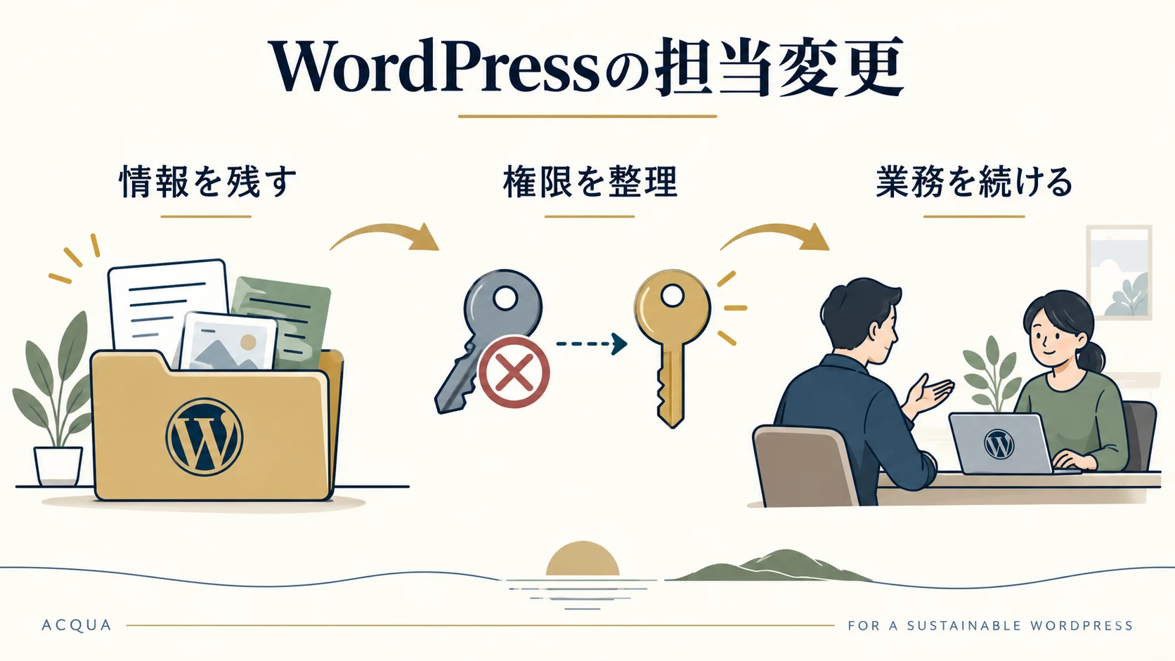 退職・外注終了時のWordPress引き継ぎ｜権限を止め、投稿と業務を残す確認表