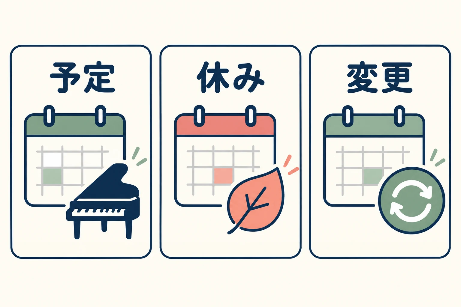 予定、休み、変更を別々に管理する図