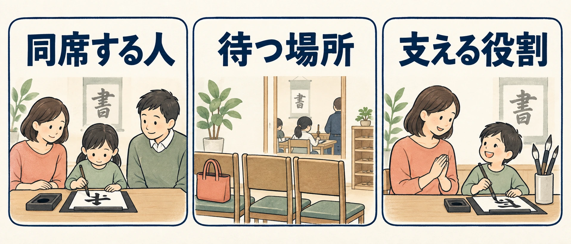 同席する人、待つ場所、支える役割を分けて確認する図